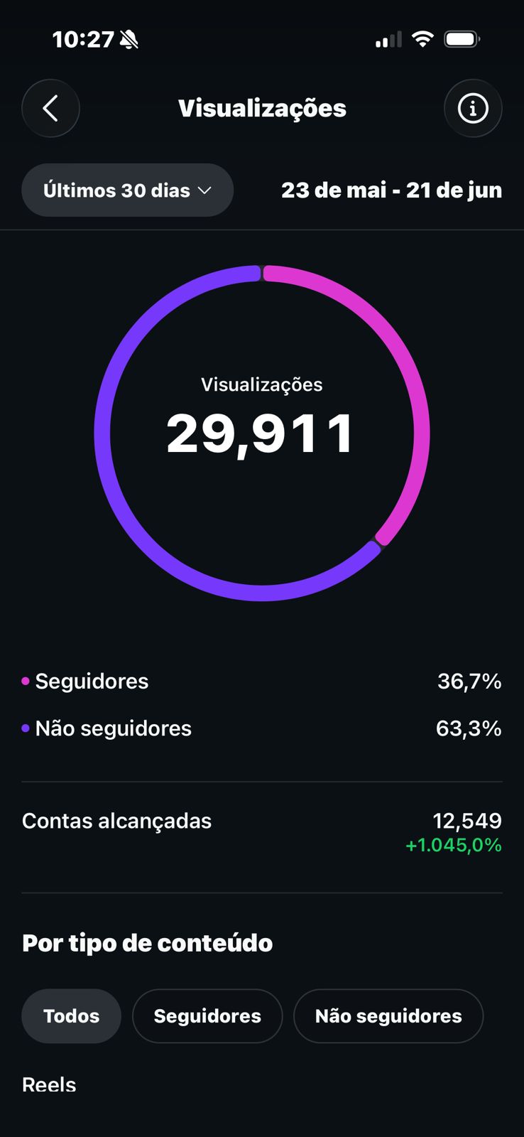 Métrica
