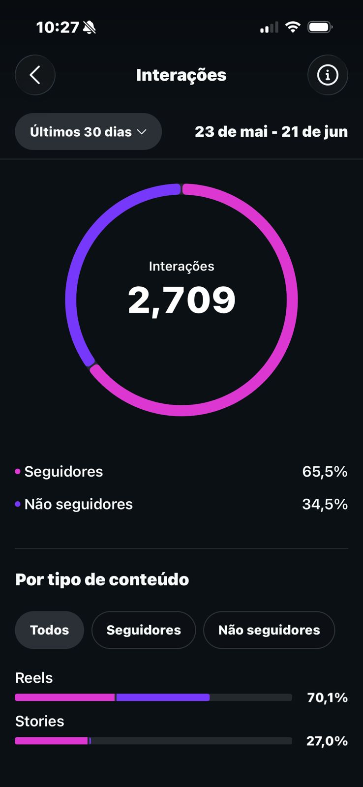 Métrica